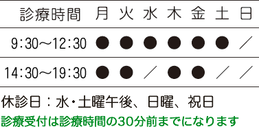 診療時間